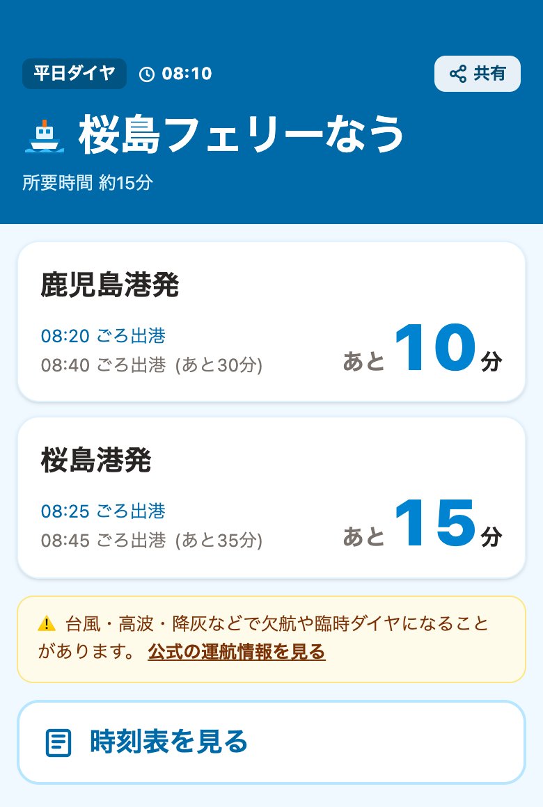 桜島フェリーなうの画面。鹿児島港発は08:20ごろ出港で「あと10分」、次の08:40（あと30分）、桜島港発は08:25ごろ出港で「あと15分」、次の08:45（あと35分）と出ている。