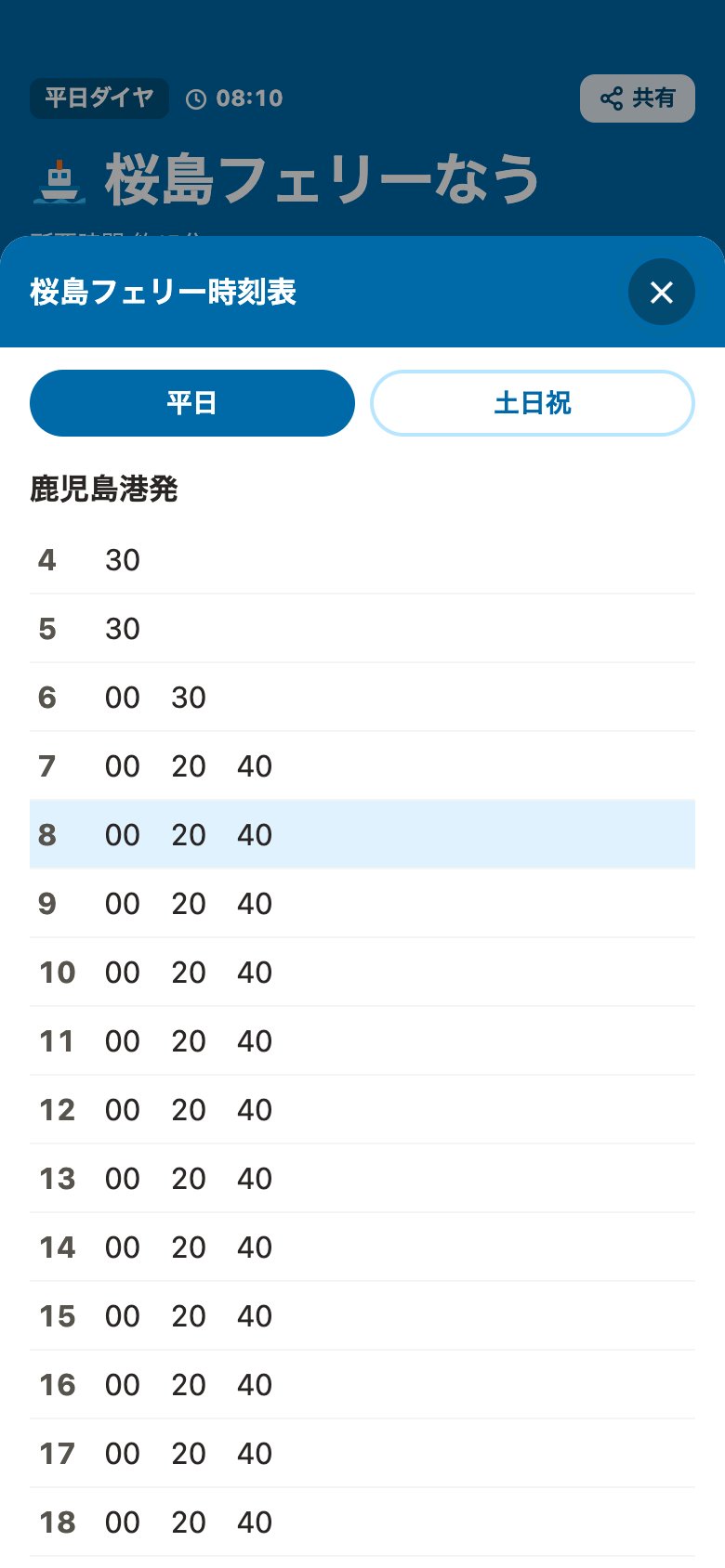 桜島フェリーの時刻表。平日のタブが選ばれ、鹿児島港発の時間ごとの出港時刻が並び、いまの8時台が色付きになっている。