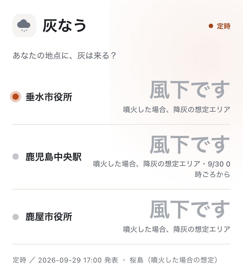 噴火前の灰なうの画面。3地点それぞれに「風下です」と表示され、「噴火した場合、降灰の想定エリア」と添えられている。