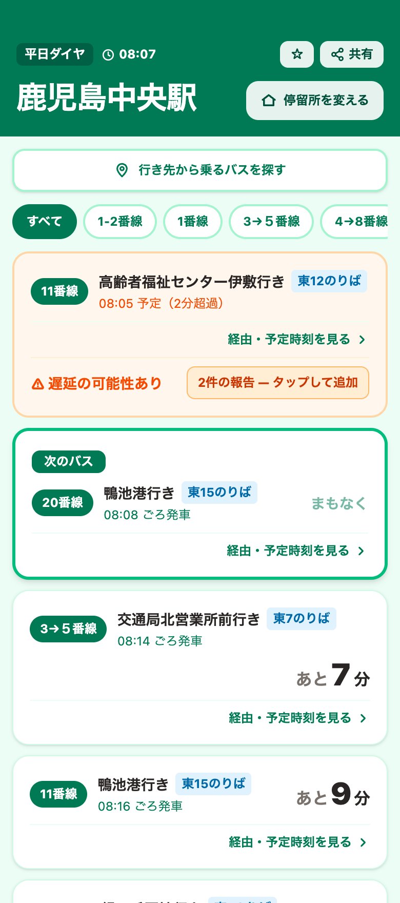 鹿児島中央駅の発車案内。上に系統の絞り込みボタンが並び、定刻を2分過ぎた11番線に「遅延の可能性あり 2件の報告」、次のバス20番線鴨池港行きに東15のりば・まもなく、と出ている。