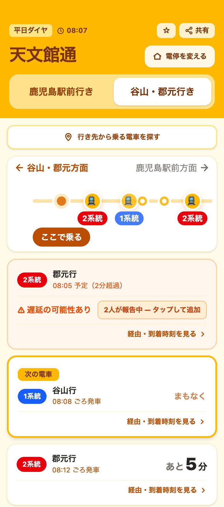天文館通の谷山・郡元方面の発車案内。上の路線図に「ここで乗る」と、近づいてくる2系統・1系統の電車が描かれ、その下に、定刻を2分過ぎた2系統郡元行きに「遅延の可能性あり 2人が報告中」、次の1系統谷山行きに「まもなく」、2系統郡元行きに「あと5分」と出ている。
