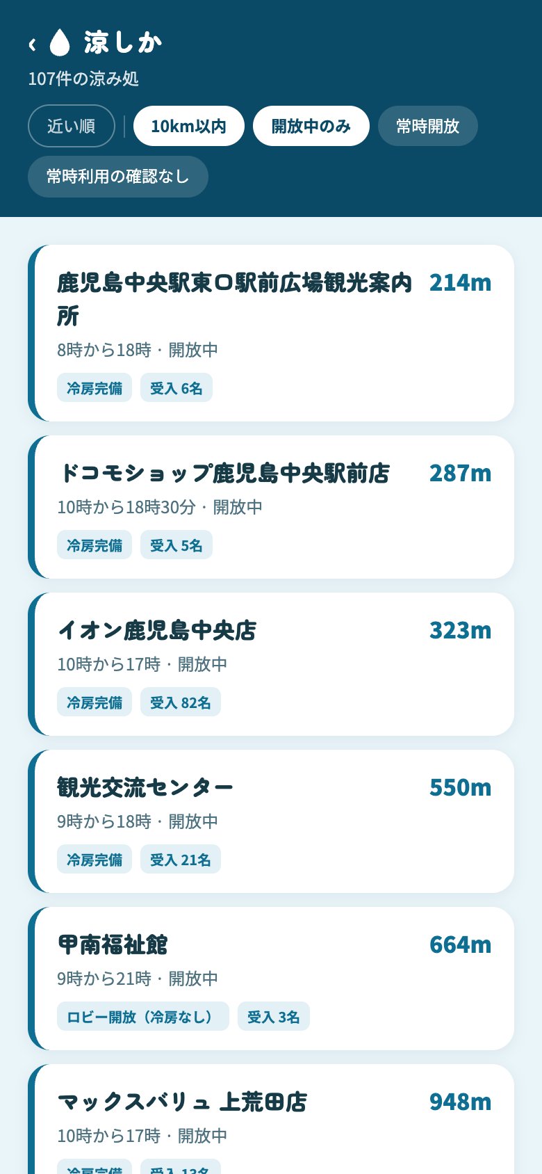涼しかの一覧画面。「10km以内」「開放中のみ」の絞り込みが選ばれ、近い順に施設と距離が並んでいる。